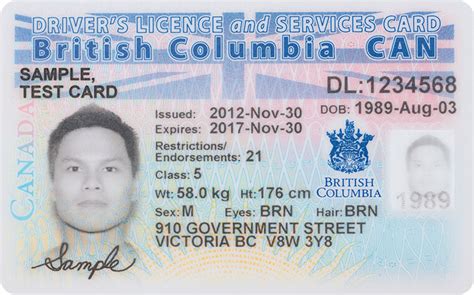 British Columbia Learners Licence Test 2024