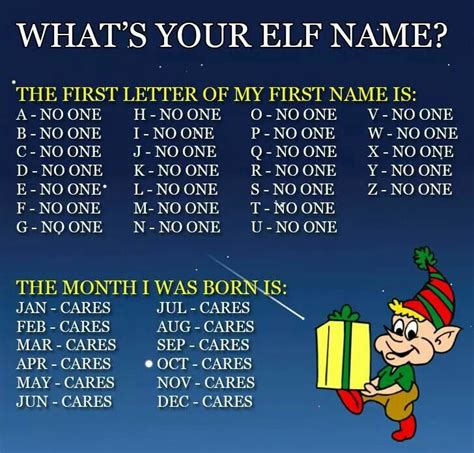 Lol Love This Crazy Funny Pictures Funny Names Whats Your Elf Name