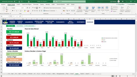 Planilha de Gestão Financeira Empresarial Completa em Excel Planilhas Prontas