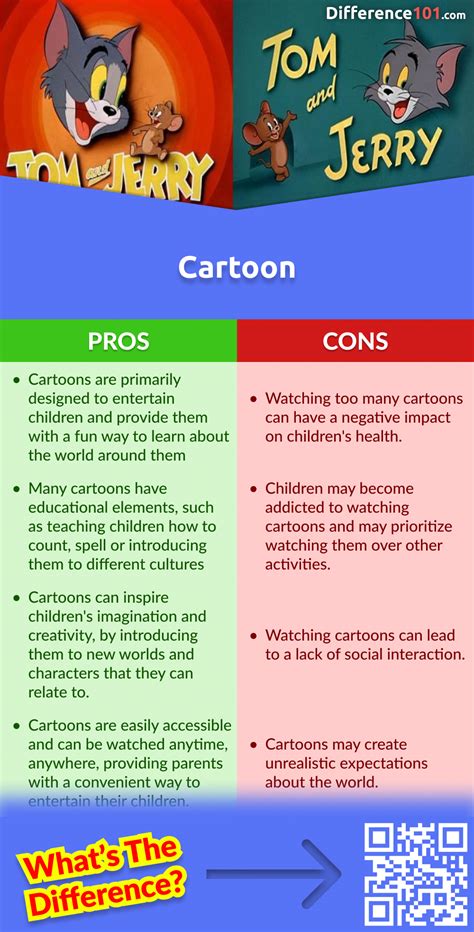 Cartoon Vs Animation 5 Key Differences Pros And Cons Similarities