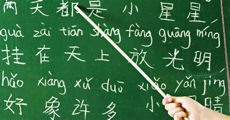 10 Tips Belajar Bahasa Mandarin Yang Paling Banyak Digunakan