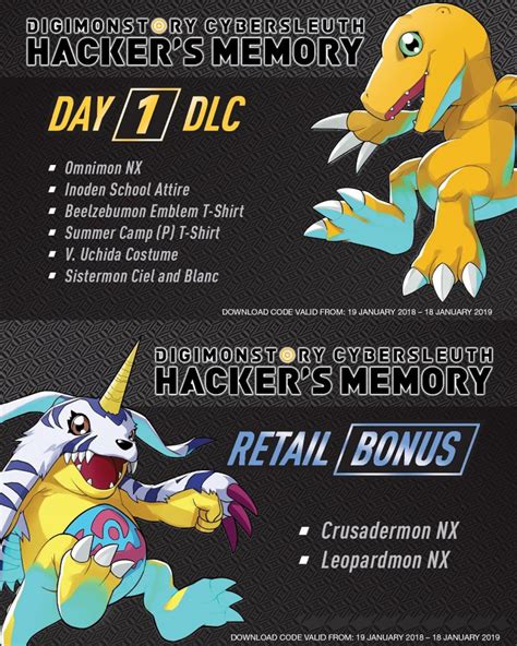 Digimon Story Cyber Sleuth Hackers Memory Présente Ses Bonus Day One