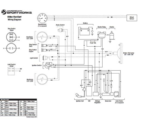 150cc Buggy Wiring Diagram First Wiring