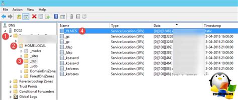 Как настроить Kms сервер активации Windows и Ms Office в сети