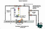 Pressure Pump Installation Diagram Images