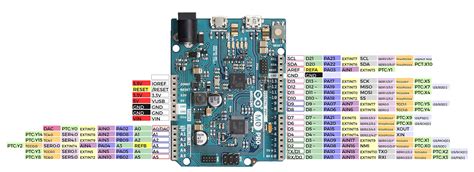 Arduino Zero Compatible Samd21 32 Bit Arm Cortex M0 Development Board — Pmd Way