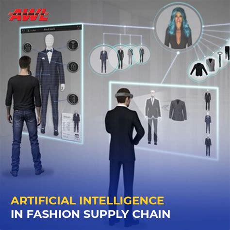 Ai In Convergence With The Fashion Industry Scope And Future