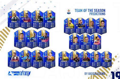 FIFA 19: Das sind die Predictions zum Serie-A-TOTS