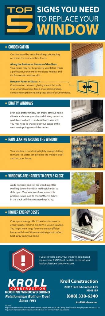 Infographics 5 Signs You Need To Replace Your Window