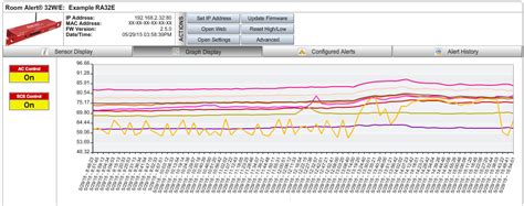 How To View A Real Time Graph Of Sensor Values In Device Manager Avtech