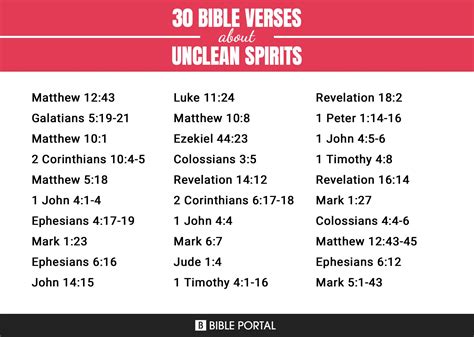 31 Bible Verses About Unclean Spirits