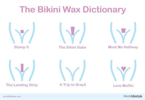 Whats Your Bikini Wax Style Worldlifestyle Bikini Wax Bikini Wax