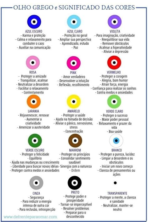 What Do All The Evil Eye Colors Mean The Meaning Of Color