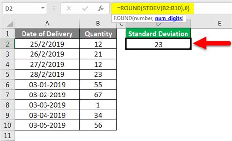 Standard deviation is the most important tool for dispersion measurement in a distribution. Standard Deviation Formula in Excel | How to Calculate ...