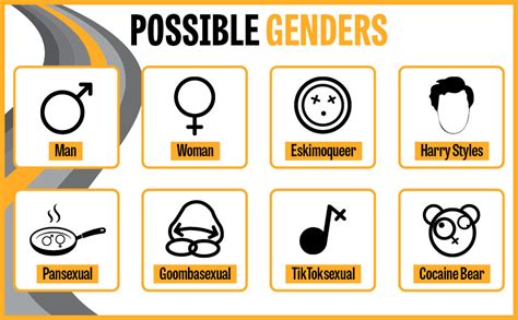 The Babylon Bee Guide To Gender Babylon Bee Guides