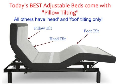Craftmatic Adjustable Bed Reviews Bedroom Solutions