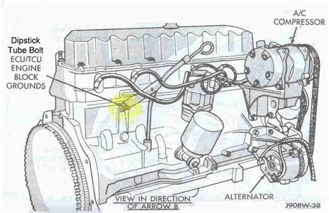 ground wire locations - Jeep Cherokee Forum