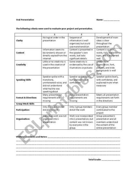 Oral Presentation Rubric English Esl Worksheets Prese