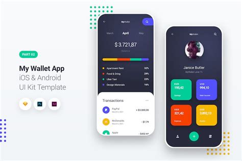 My Wallet App Ios And Android Ui Kit Template 2 Design Template Place