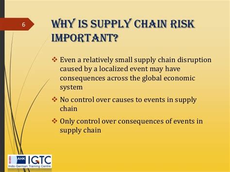 Risk Management In Supply Chain