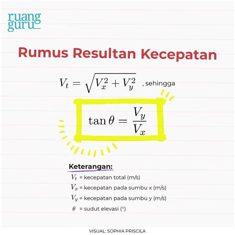 Rumus Rumus Gerak Parabola Beserta Contoh Soal Fisika Kelas 10