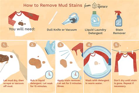 How To Get Rid Of Stains On White Furniture F