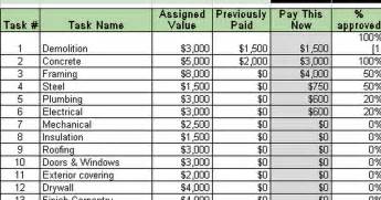 Work completed from this period. Schedule of Values (Template) - Google Sheets