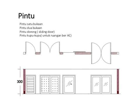 Detail Denah Pintu Geser Koleksi Nomer