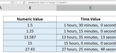 How To Convert Value To Time In Excel Real Time Fuel Consumption