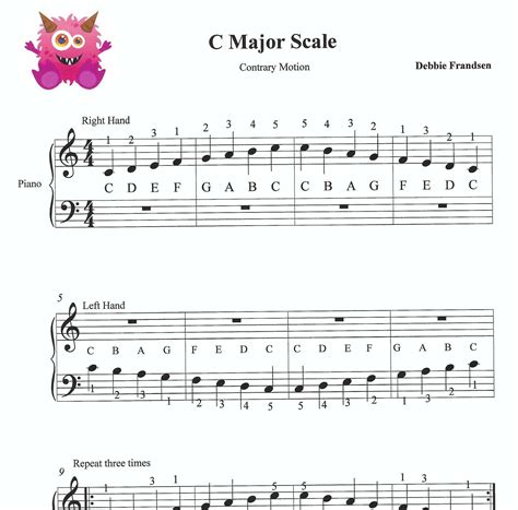 C Major Scale For Beginners Beginner Piano Sheet Music Easy Piano