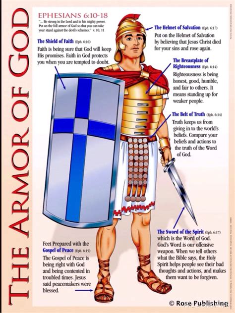 Ephesians 610 18 Spiritual Armor Spiritual Warfare Spiritual Growth