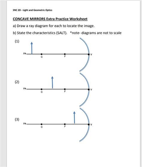 Ray Diagram Worksheet With Answers Free Download Goodimg Co