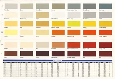 Pdf Free Jotun Paint Color Chart Paint Color Ideas Riset