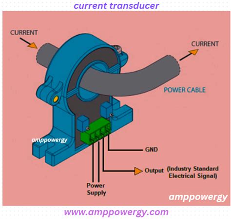 What Is Current Transducer How It Works And Its Types Amppowergy