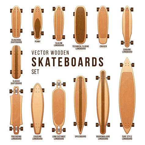 Différents Types De Modèles De Skateboard Définis Penny Board Et