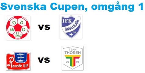 676 likes · 2 talking about this. Csportsbloggen: Svenska Cupen, Damer - Ångermanland