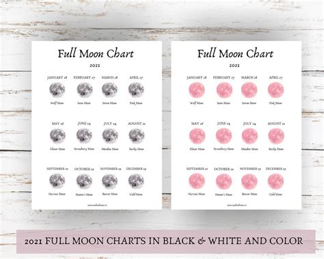 Moon Phase 2021 Calendar Printables Free Templates