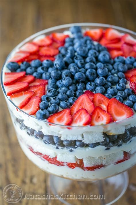 4th of july flag fruit dessert tray momadvice 14. Best 4th of July Easy Treats & Delicious Desserts