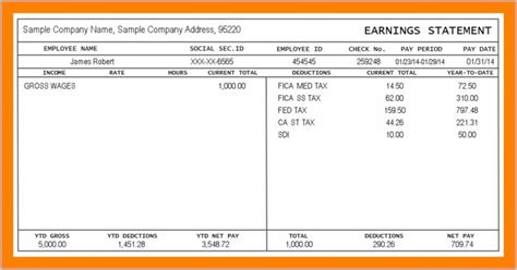 Fillable 1099 Pay Stub Template Pdf Fillable Form 2023