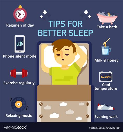 Sleep Infographic Rules Healthy Sleep Vector Infographics Illustration