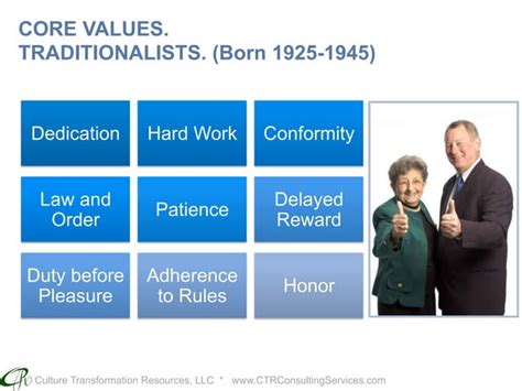 Traditionalist Generation Healthy Wealthy And Wise By Ctr Ppt