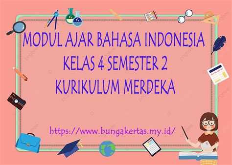 Modul Ajar Bahasa Indonesia Kelas Sd Kurikulum Merdeka Lingkungan