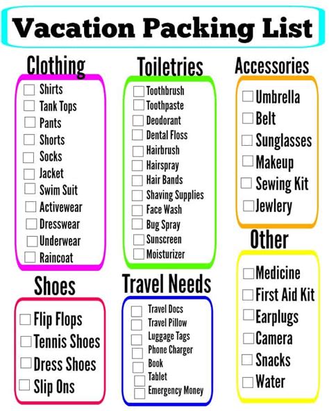 Travel Checklist Printable