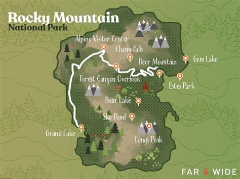 Readers Choice Rocky Mountain National Park Mapped Far Wide