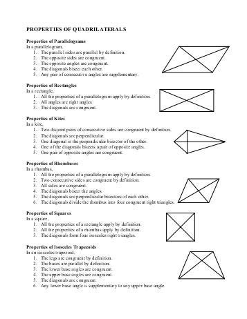 Students will demonstrate their knowledge of the properties of parallelograms in general, and of the following specific types of parallelograms: Properties Of Parallelograms Worksheet Answer Key