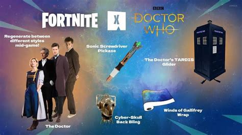 Fortnite X Doctor Who Leaks Reveal A Possible Collaboration Coming Soon