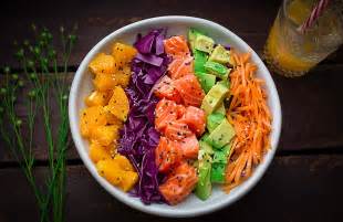 Rainbow Salmon Salad Bowl Cooking With Lei
