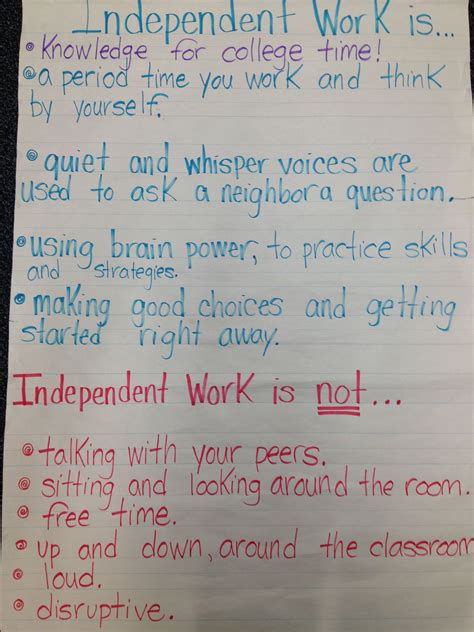 Independent Work anchor chart | Teaching elementary, Math classroom