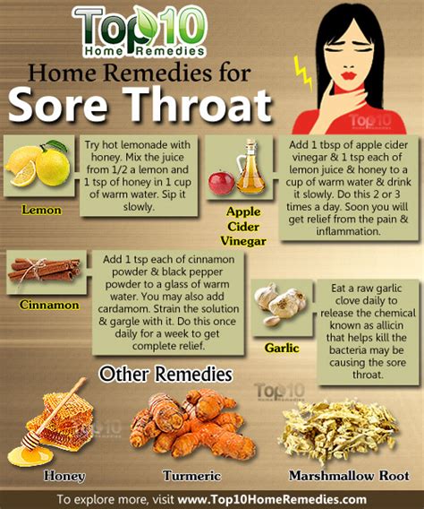 Dont Wait Your Sore Throat To Get Worst Try These Simple Home