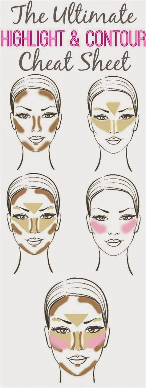 The Right Ways To Contour And Highlight For Beginners Pretty Designs